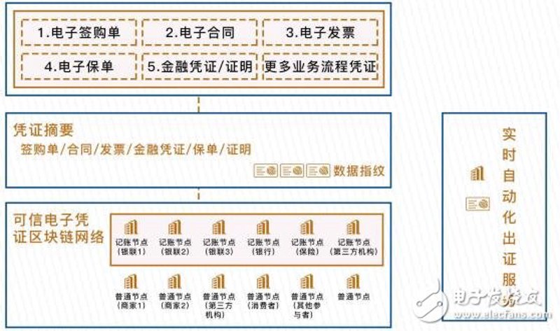 虚拟现实应用选购指南:打造沉浸式体验的新方式