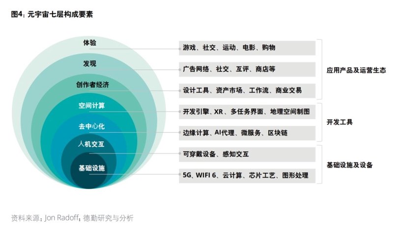 数字孪生重塑工业生态:从虚拟到现实的跨越